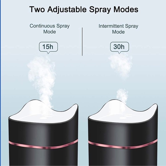 Humidifiers - Picture 3 of 10